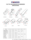 PVC Decorative Line Cover Kit Set