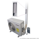 PVC Decorative Line Cover Kit Set