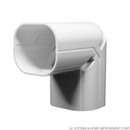 PVC Decorative Line Cover Kit Set